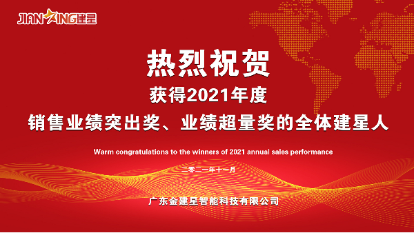 熱烈祝賀-2021年度銷售成績優(yōu)異者獲獎！